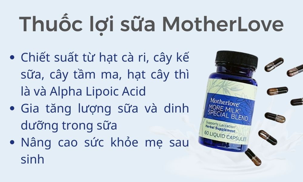 Thuốc lợi sữa Herbs Of Gold Breastfeeding Support